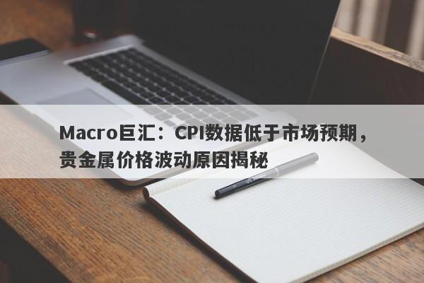 Macro巨汇：CPI数据低于市场预期，贵金属价格波动原因揭秘