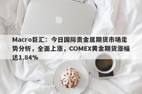 Macro巨汇：今日国际贵金属期货市场走势分析，全面上涨，COMEX黄金期货涨幅达1.84%