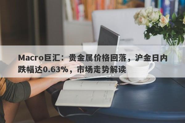 Macro巨汇：贵金属价格回落，沪金日内跌幅达0.63%，市场走势解读