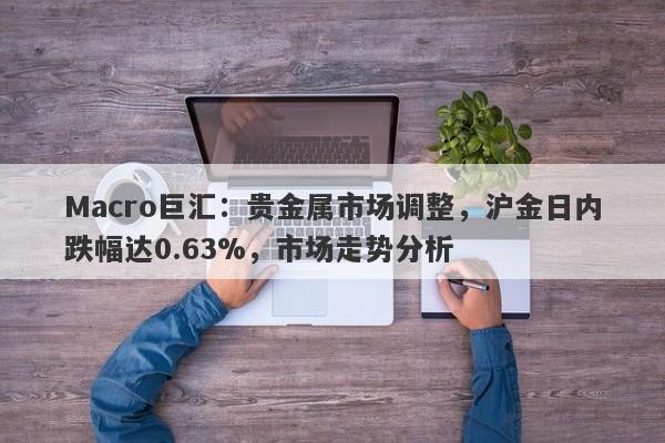 Macro巨汇：贵金属市场调整，沪金日内跌幅达0.63%，市场走势分析