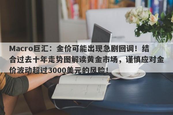 Macro巨汇:金价可能出现急剧回调!结合过去十年走势图解读黄金市场,谨慎应对金价波动超过3000美元的风险!